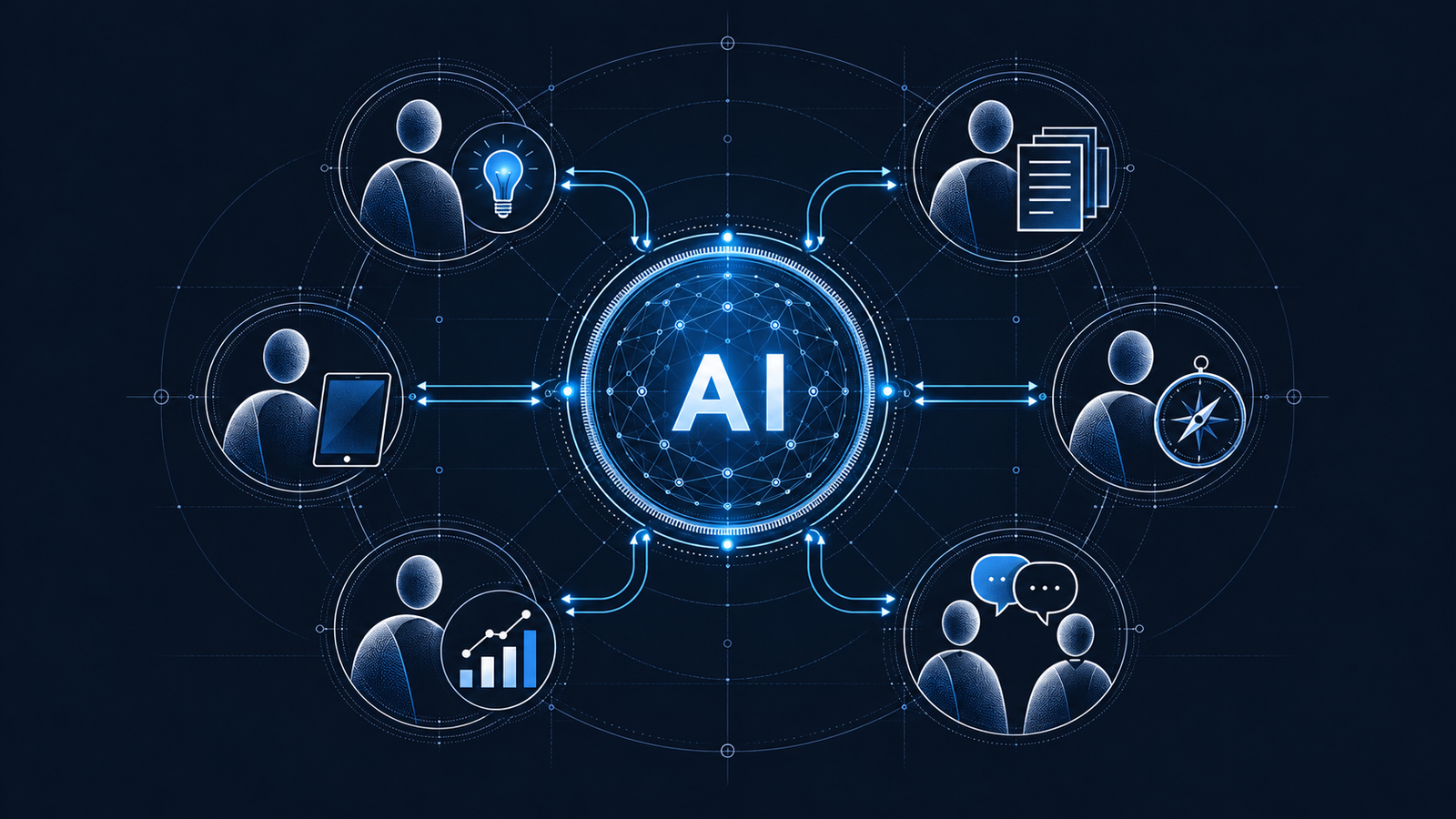 AI в центре круга: люди по периметру приносят идеи, документы, информацию и клиентский контекст; стрелки показывают обратную связь